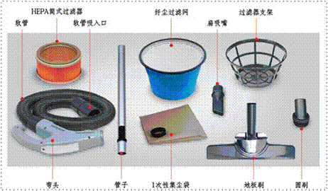 KV-3SC经济型无尘室吸尘器(图3)